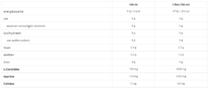 NUTREND CARNITINE ACTIVITY DRINK 750ML - Afbeelding 2