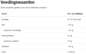 ACTIVE 02 WATER - Afbeelding 2