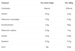 ORANGE FIT CLEAR PROTEIN 240GR - Afbeelding 2