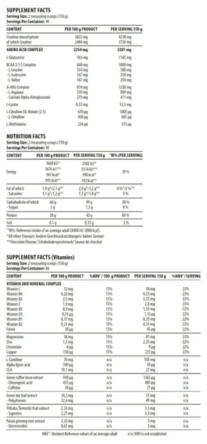 DORIAN YATES METABOLIC MASS GAINER 6KG - Afbeelding 2