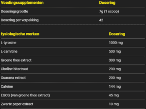 ARRIBA FAT BURNER - Afbeelding 2